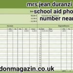 mrs jean duranzi phila school aid phone number near