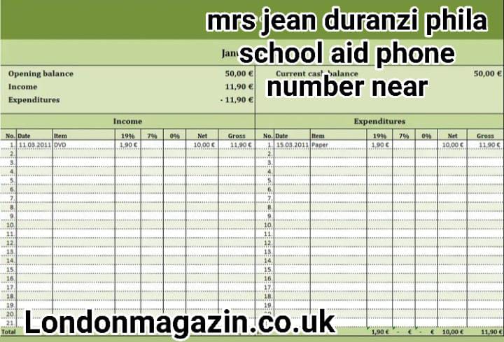 mrs jean duranzi phila school aid phone number near